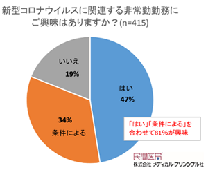 MP_graph_tri.png