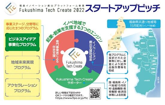 fukushim_tech_create2022_02a_tri.jpg