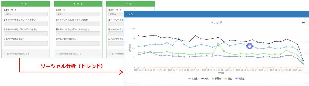 socialmedia_analytics_ex.png