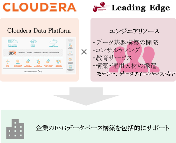 Cloudera_LE_main02_re.png