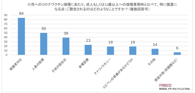 MP_vaccine_graph002.png