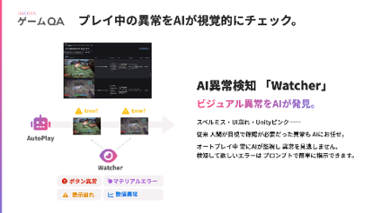 プレイ中の異常をAIが視覚的にチェック