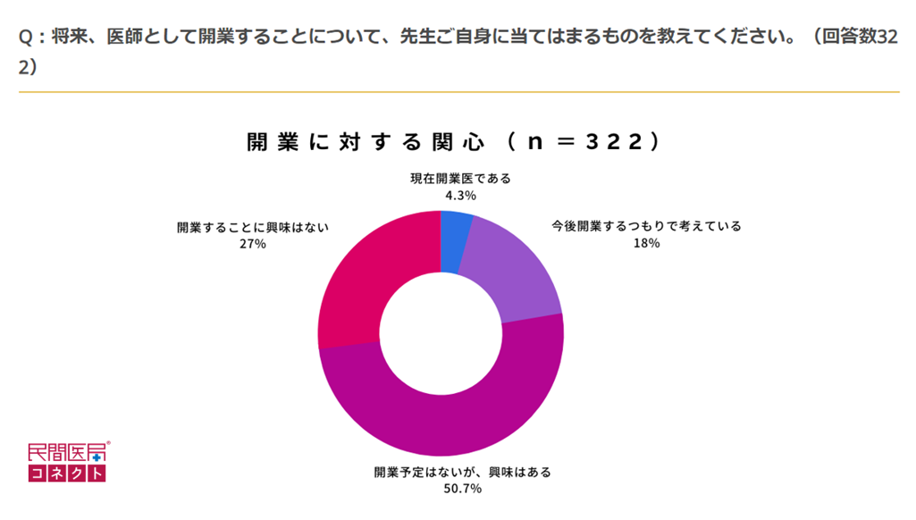 MP2308_graph01.png