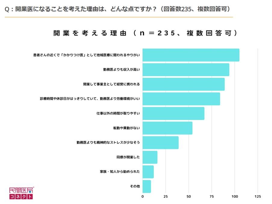 MP2308_graph02.png