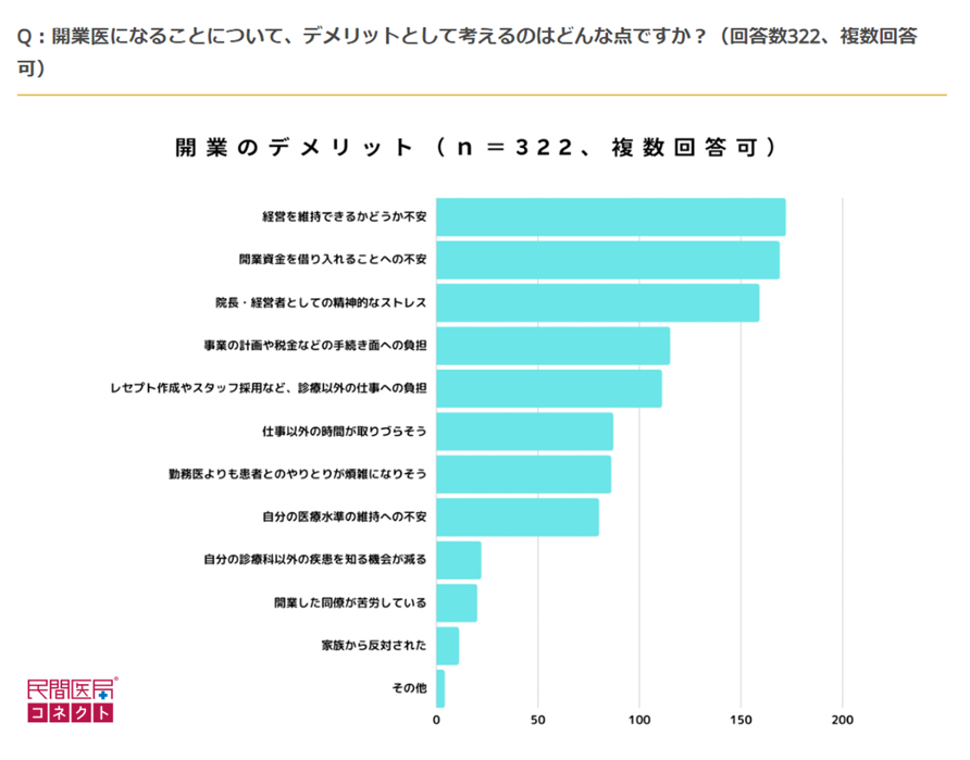 MP2308_graph03.png
