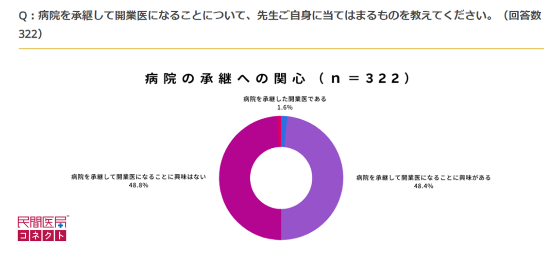 MP2308_graph04.png
