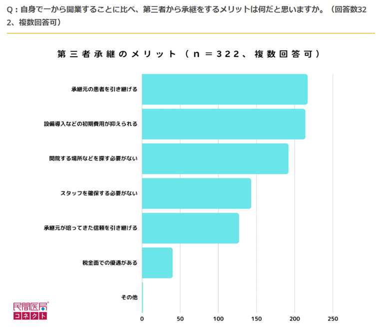 MP2308_graph05.png