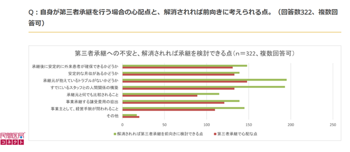 MP2308_graph06.png