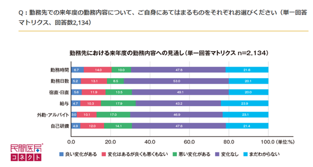 MP2403_graph03.png