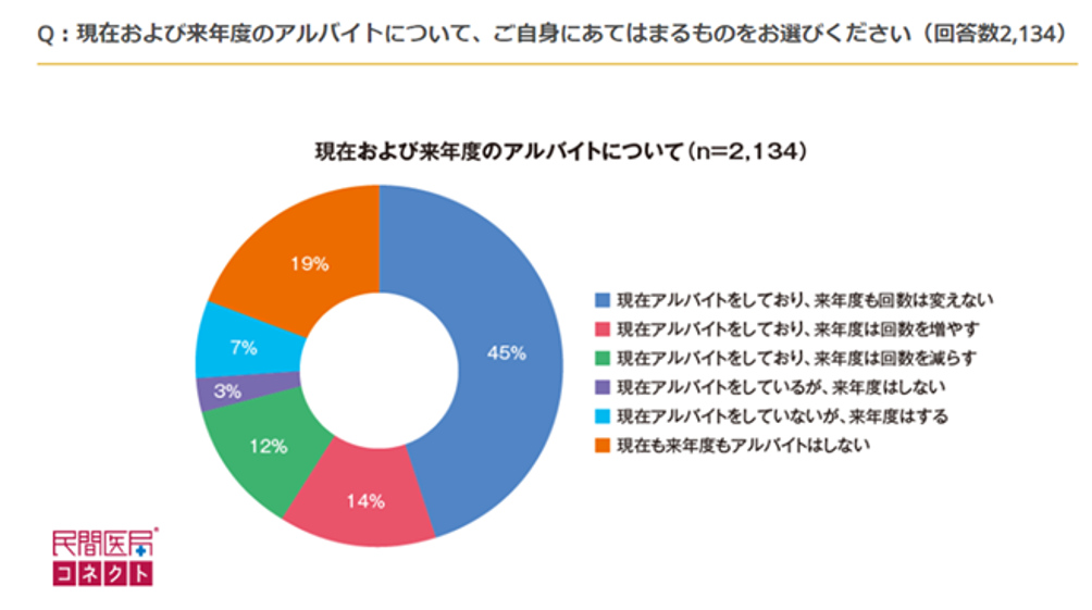 MP2403_graph06.png