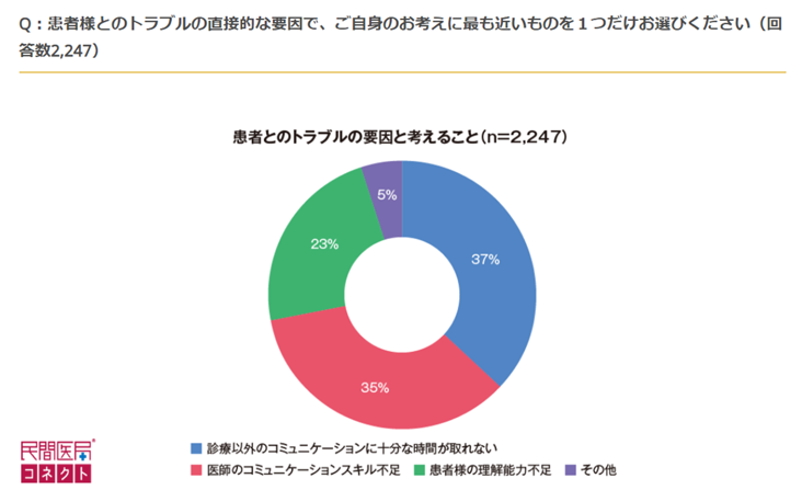 MP2404_graph04.png