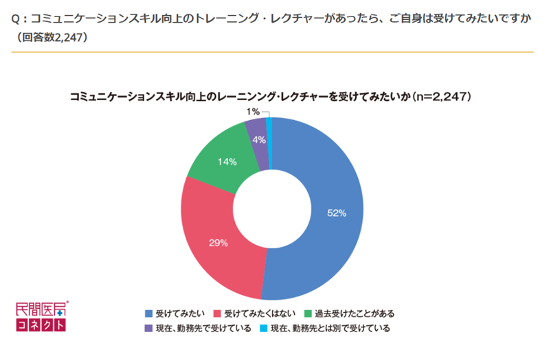 MP2404_graph05.png