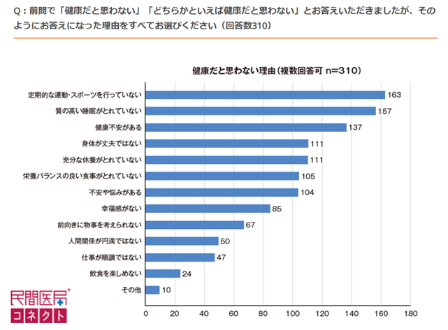 MP2406_graph03.png
