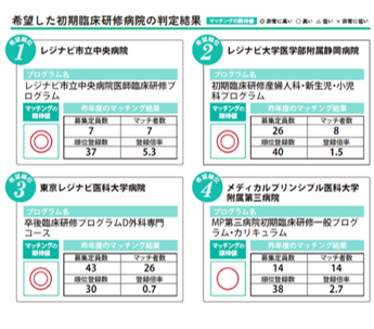 MP_matching_fig002.png