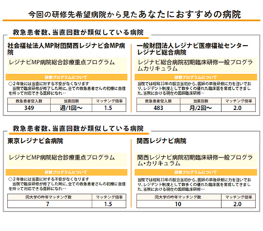 MP_matching_fig003.png