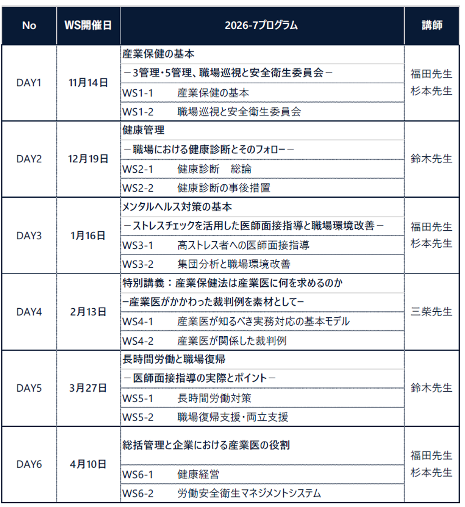 講義スケジュール