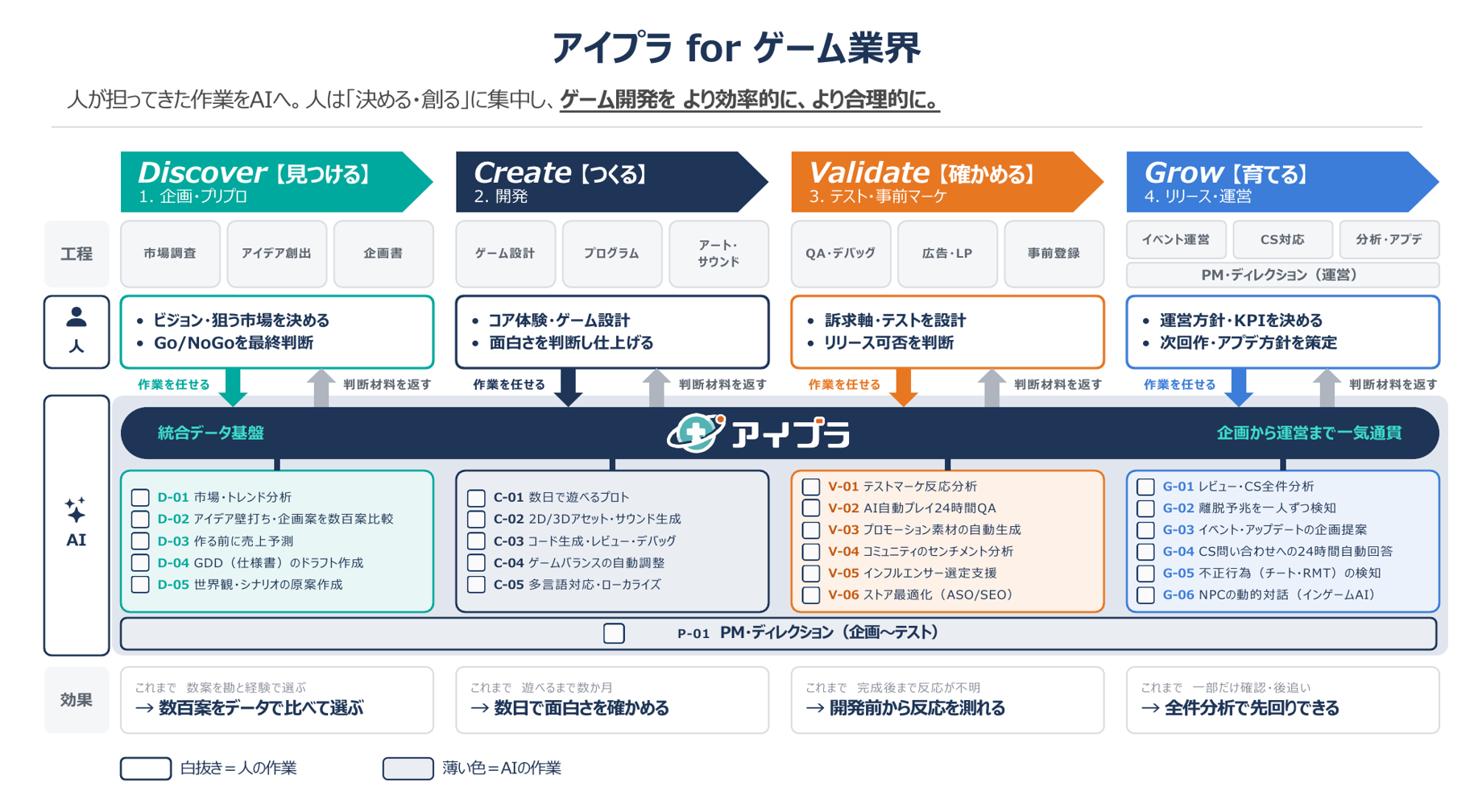 aipura_photo002.png