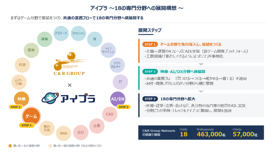 aipura_photo003.png