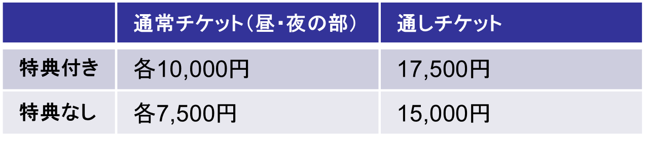 bunaru_reading_drama_ticket.png