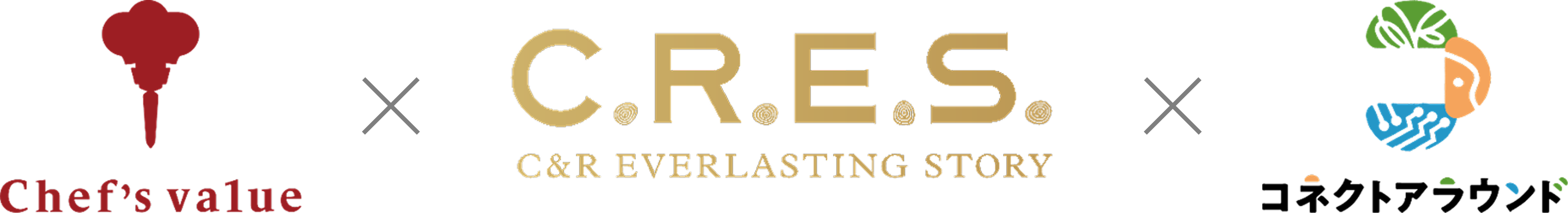 株式会社コネクトアラウンド×株式会社C&R EVERLASTING STORY×株式会社Chef's value