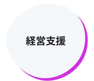 経営支援