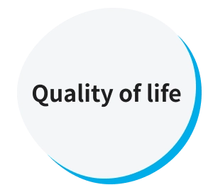 Quality of Life